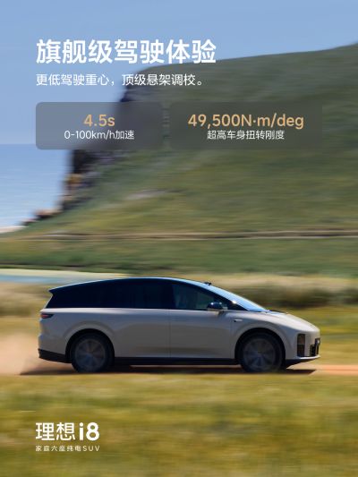 冰球突破社区_冰球突破汽车