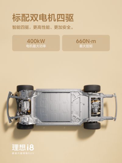 冰球突破社区_冰球突破汽车